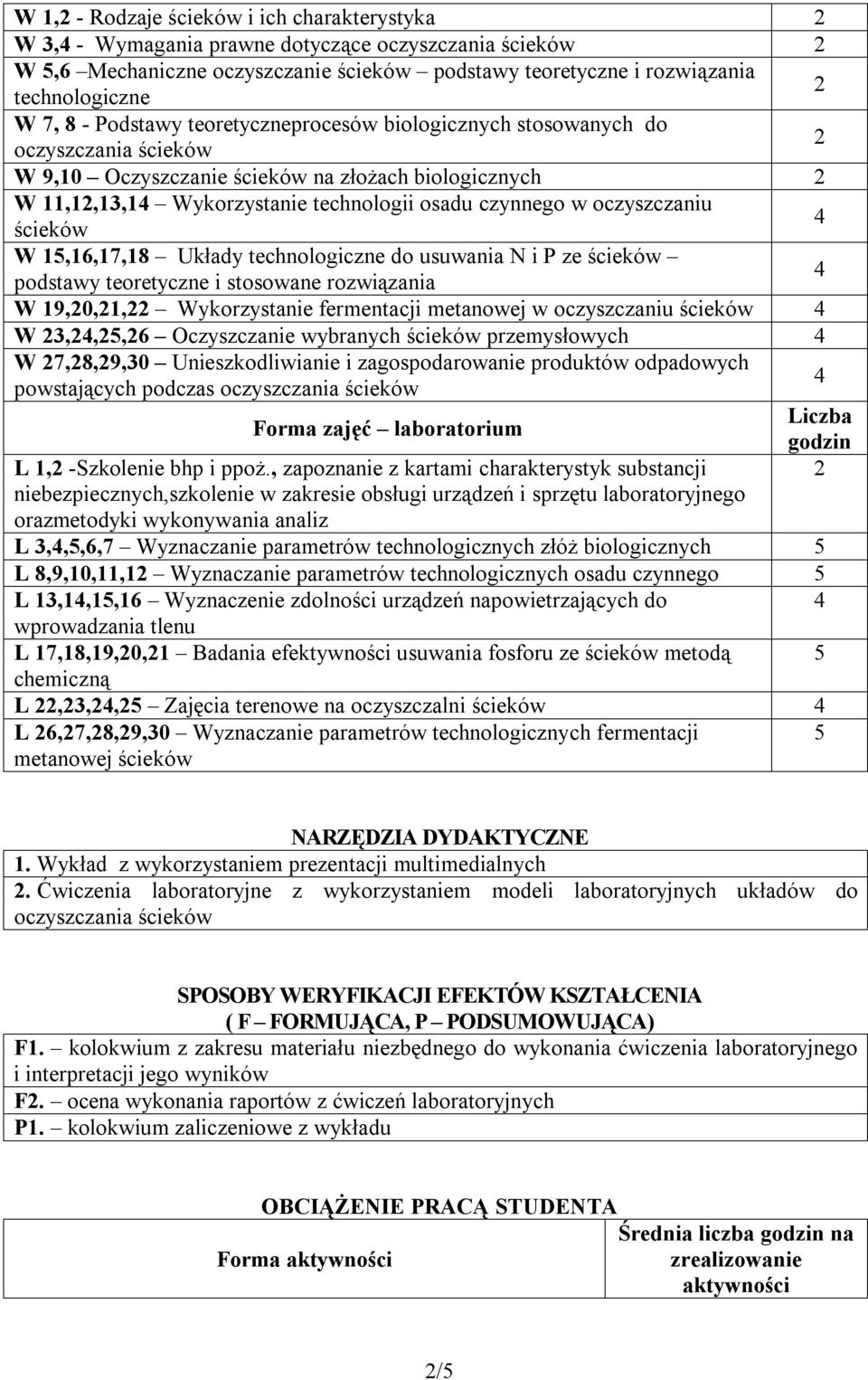 teoretyczne i stosowane rozwiązania W 19,0,1, Wykorzystanie fermentacji metanowej w oczyszczaniu W 3,,5,6 Oczyszczanie wybranych przemysłowych W 7,8,9,30 Unieszkodliwianie i zagospodarowanie