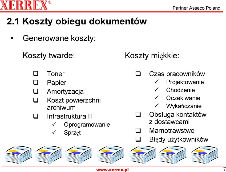 Oprogramowanie Sprzęt Koszty miękkie: Czas pracowników Projektowanie Chodzenie