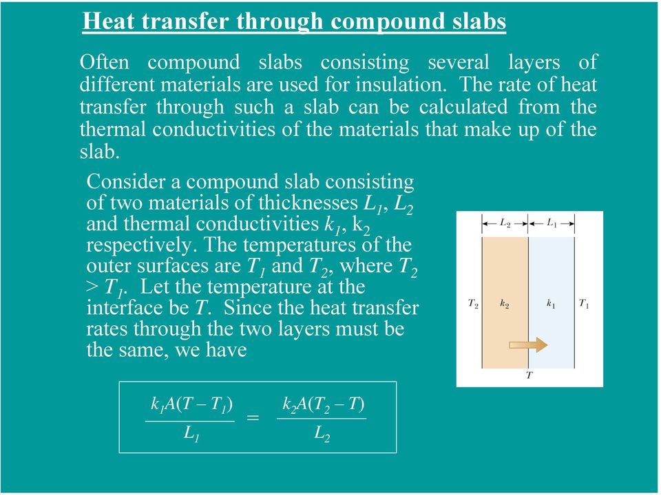 Consider a compound slab consisting of two materials of thicknesses L 1, L 2 and thermal conductivities k 1, k 2 respectively.