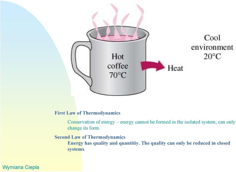 form. Second Law of Thermodynamics Energy has quality and