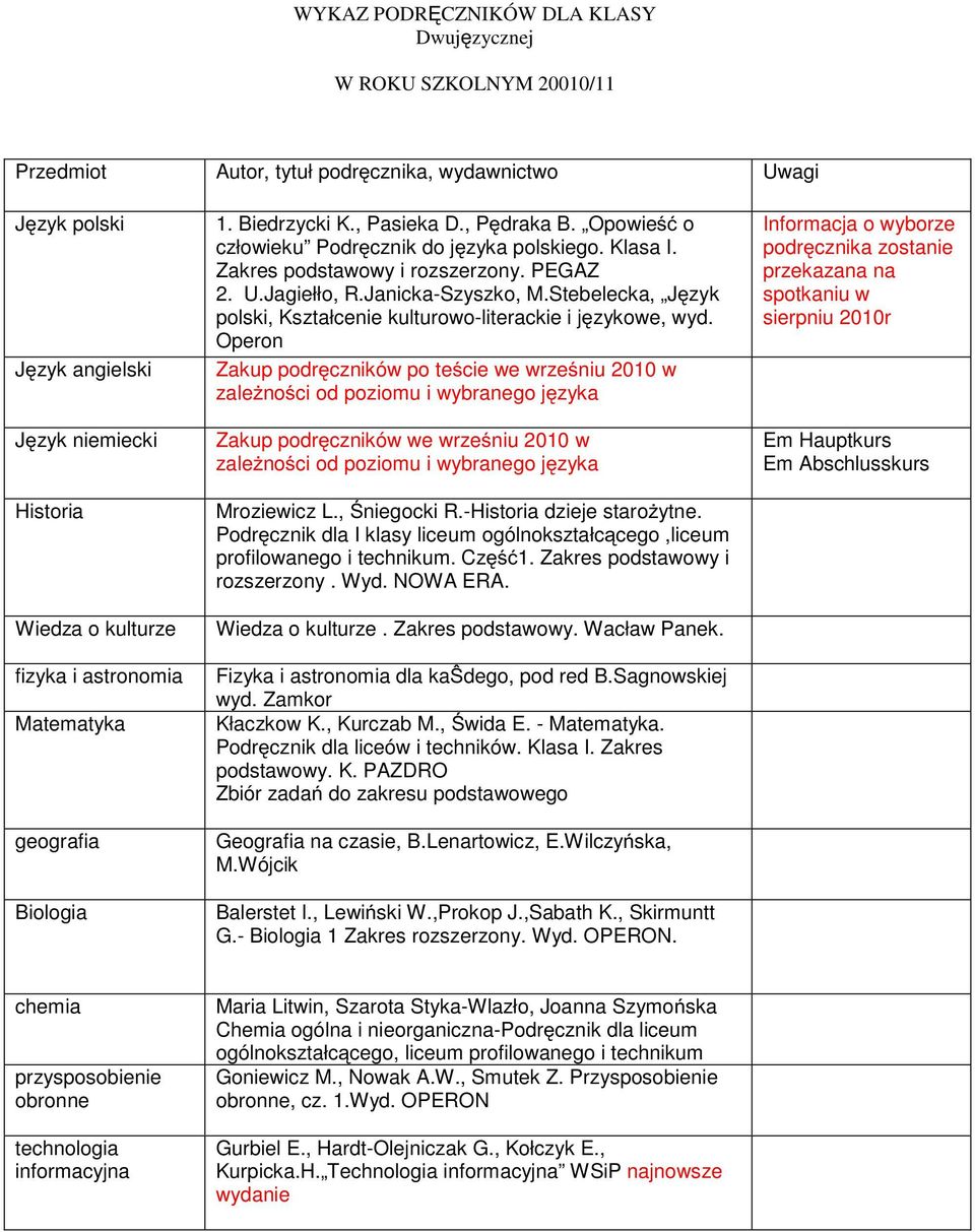 , Skirmuntt G.- Biologia 1 Zakres rozszerzony. Wyd.