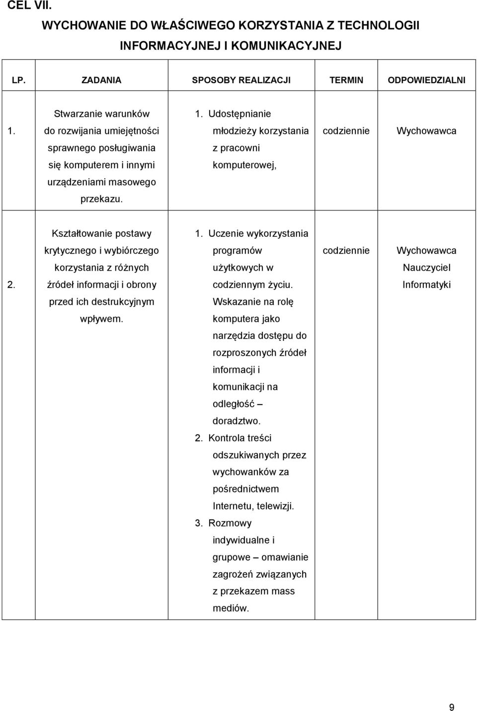 Uczenie wykorzystania krytycznego i wybiórczego programów codziennie korzystania z różnych użytkowych w Nauczyciel 2. źródeł informacji i obrony codziennym życiu.