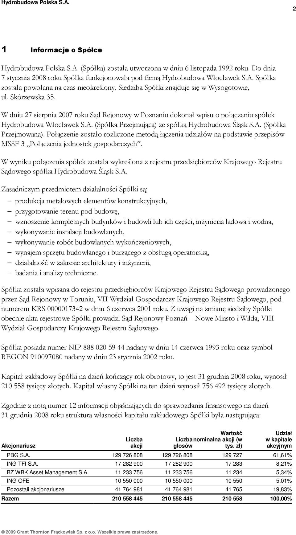 (Spółka Przejmująca) ze spółką Hydrobudowa Śląsk S.A. (Spółka Przejmowana). Połączenie zostało rozliczone metodą łączenia udziałów na podstawie przepisów MSSF 3 Połączenia jednostek gospodarczych.