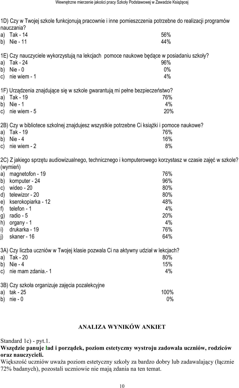 a) Tak - 24 96% b) Nie - 0 0% c) nie wiem - 1 4% 1F) Urządzenia znajdujące się w szkole gwarantują mi pełne bezpieczeństwo?