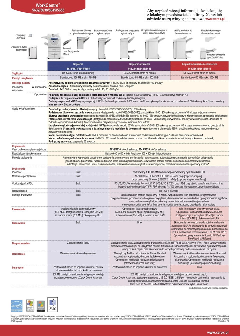 do tworzenia broszur Moduł do końcowego dodawania wstawek Podajnik o dużej pojemności Zasobnik przechwytywania offsetu Moduł do składania typu Z-fold/C-fold Kopiarka Kopiarko-drukarka