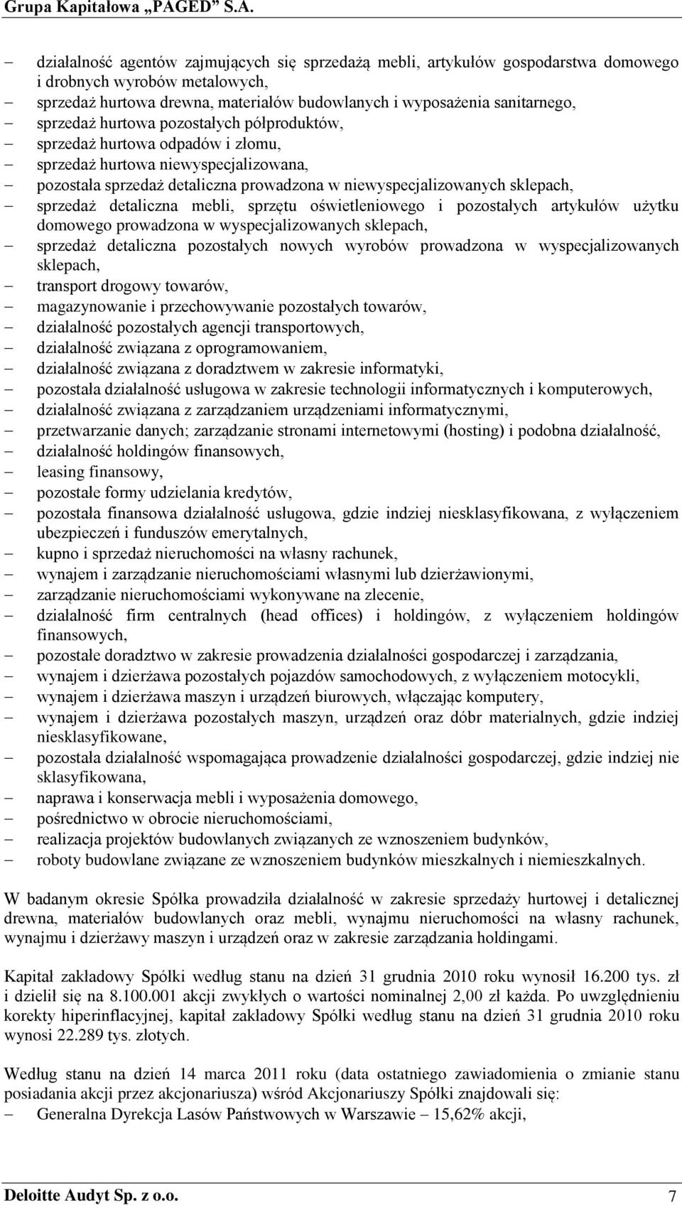 detaliczna mebli, sprzętu oświetleniowego i pozostałych artykułów użytku domowego prowadzona w wyspecjalizowanych sklepach, sprzedaż detaliczna pozostałych nowych wyrobów prowadzona w