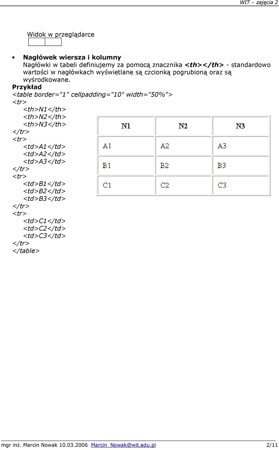 Przykład <table brder="1" cellpadding="10" width="50%"> <th>n1</th> <th>n2</th> <th>n3</th> <td>a1</td>