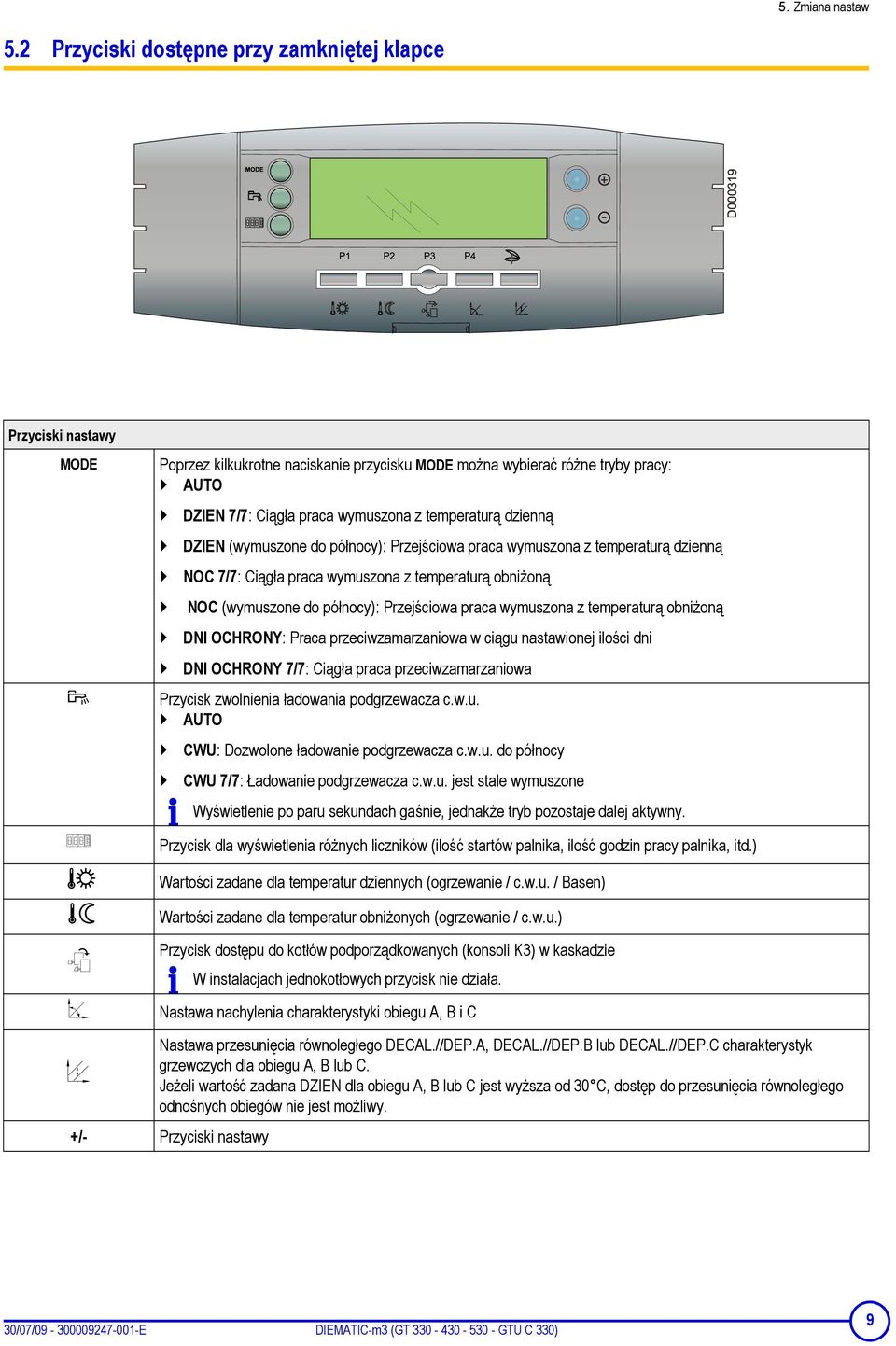 dzienną DZIEN (wymuszone do północy): Przejściowa praca wymuszona z temperaturą dzienną NOC 7/7: Ciągła praca wymuszona z temperaturą obniżoną NOC (wymuszone do północy): Przejściowa praca wymuszona