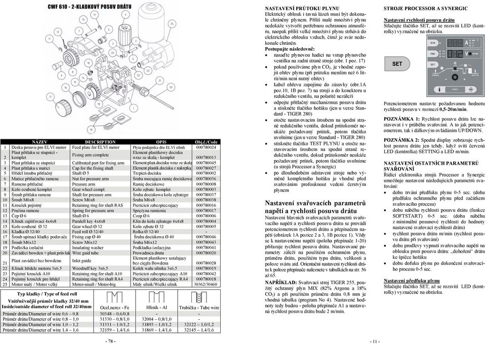 skalą - komplet 000780013 3 Plast přítlaku se stupnicí Calibrated part for fixing arm Element plast.docisku wraz ze skalą 000780045 4 Plast přítlaku s maticí Cap for the fixing shaft Element plastik.