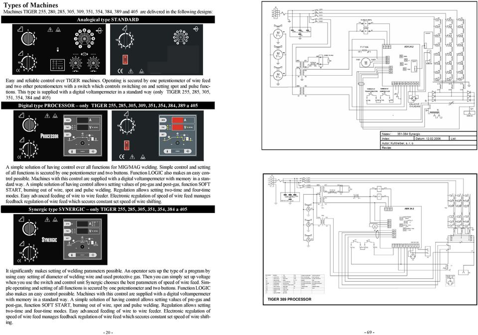 This type is supplied with a digital voltampermeter in a standard way (only TIGER 255, 285, 305, 351, 354, 384 and 405) Digital type PROCESSOR only TIGER 255, 285, 305, 309, 351, 354, 384, 389 a 405