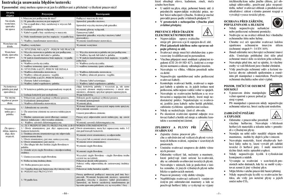 / W gniazdku sieciowym jest napięcie? Sprawdzić gniazdko sieciowe. 3./ Nie wypadł drut z listy zaciskowej w wtyczce lub gniazdku? Sprawdzić wtyczkę sieciową lub gniazdko. 4.