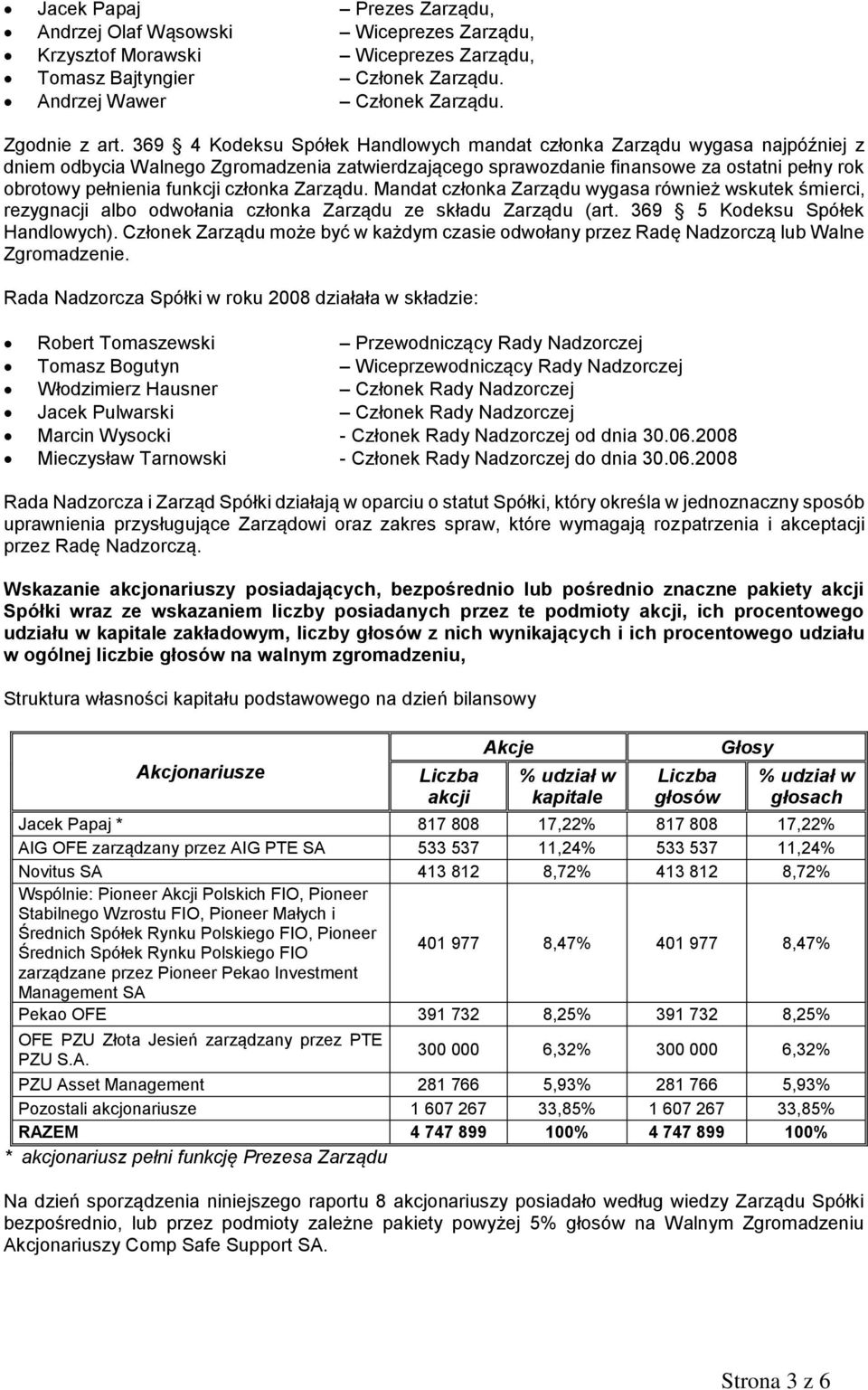 członka Zarządu. Mandat członka Zarządu wygasa również wskutek śmierci, rezygnacji albo odwołania członka Zarządu ze składu Zarządu (art. 369 5 Kodeksu Spółek Handlowych).