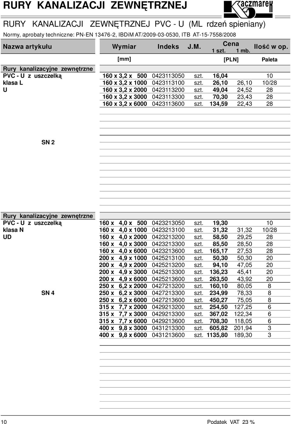 kanalizacyjne zewn trzne PVC - U z uszczelk klasa N UD SN 10 x,0 x 0 10 x,0 x 1000 10 x,0 x 00 10 x,0 x 000 10 x,0 x 000 0 x,9 x 1000 0 x,9 x 00 0 x,9 x 000 0 x,9 x 000 x, x 00 x, x 000 x, x 000 15 x