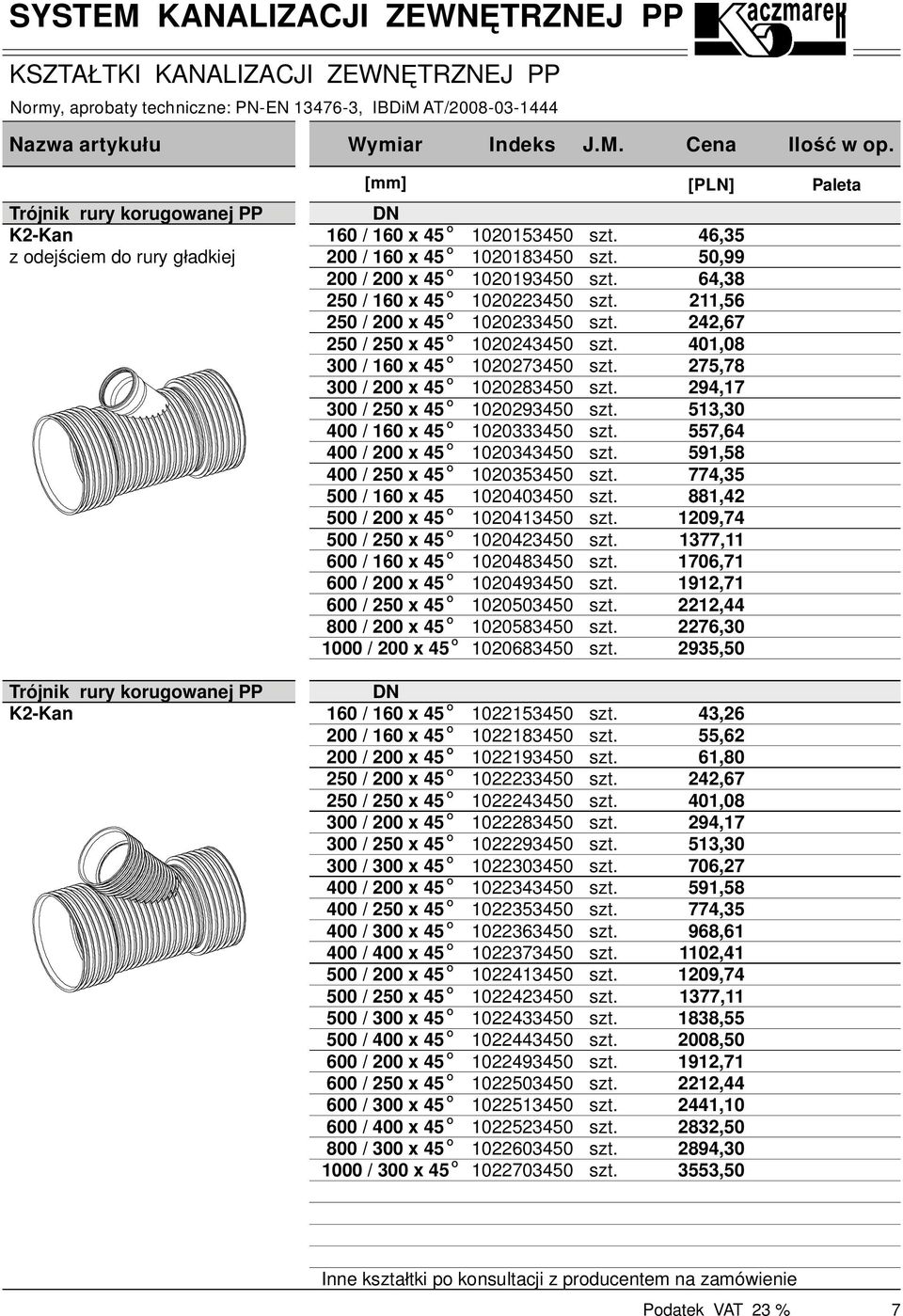 x 5 00 / 0 x 5 00 / x 5 0 / 10 x 5 0 / 0 x 5 0 / x 5 107 10 109 10 10 105 100 101 10 75,7 9,17 51,0 557, 591,5 77,5 1, 19,7 177,11 00 / 10 x 5 10 170,71 00 / 0 x 5 109 191,71 00 / x 5 10 1, 00 / 0 x