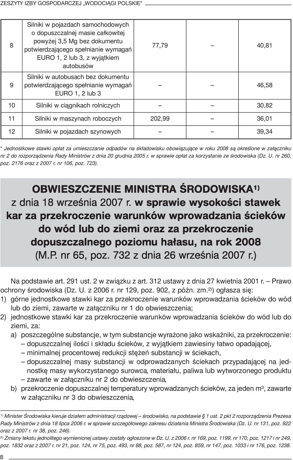 202,99 36,01 12 Silniki w pojazdach szynowych 39,34 * Jednostkowe stawki opłat za umieszczanie odpadów na składowisku obowiązujące w roku 2008 są określone w załączniku nr 2 do rozporządzenia Rady