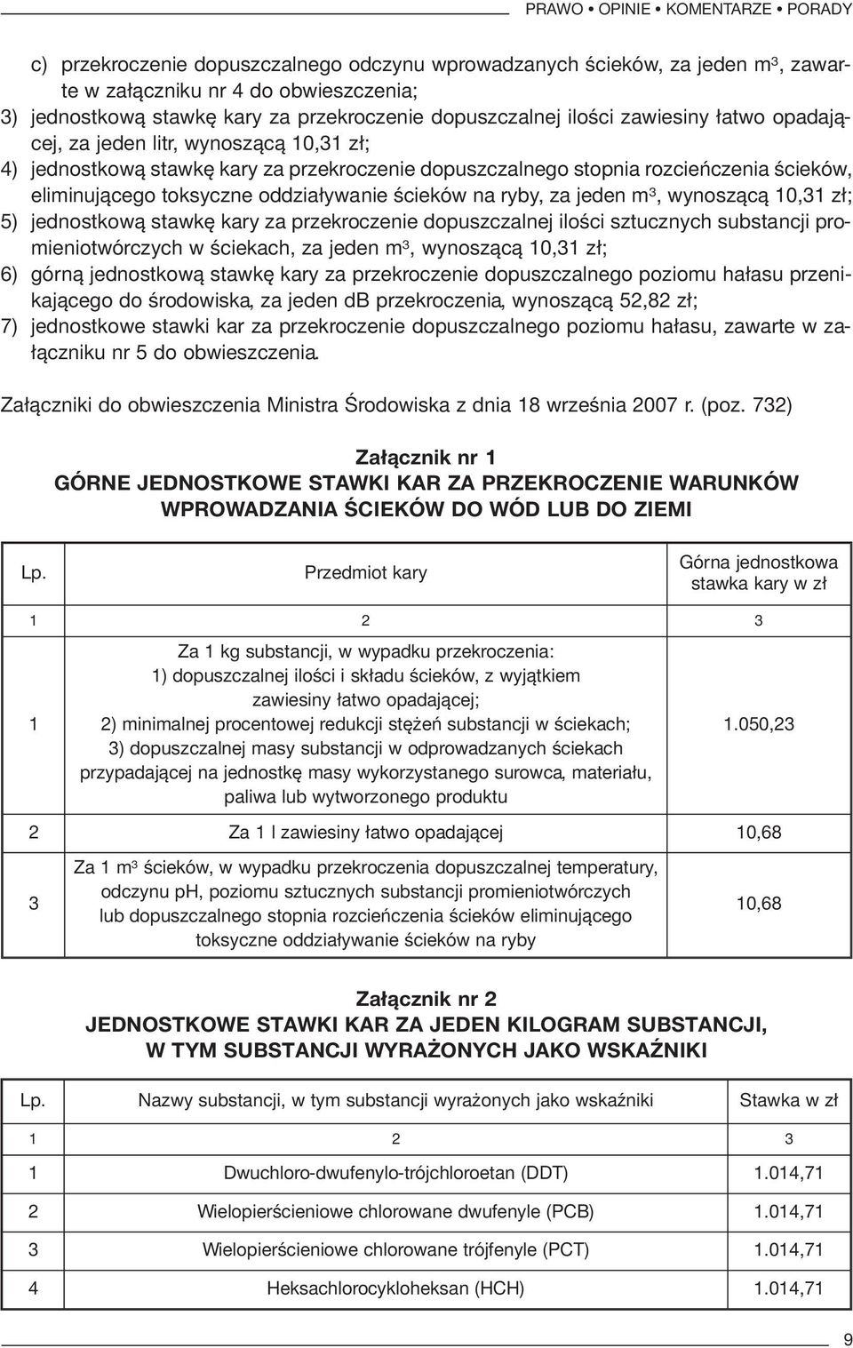 oddziaływanie ścieków na ryby, za jeden m 3, wynoszącą 10,31 zł; 5) jednostkową stawkę kary za przekroczenie dopuszczalnej ilości sztucznych substancji promieniotwórczych w ściekach, za jeden m 3,