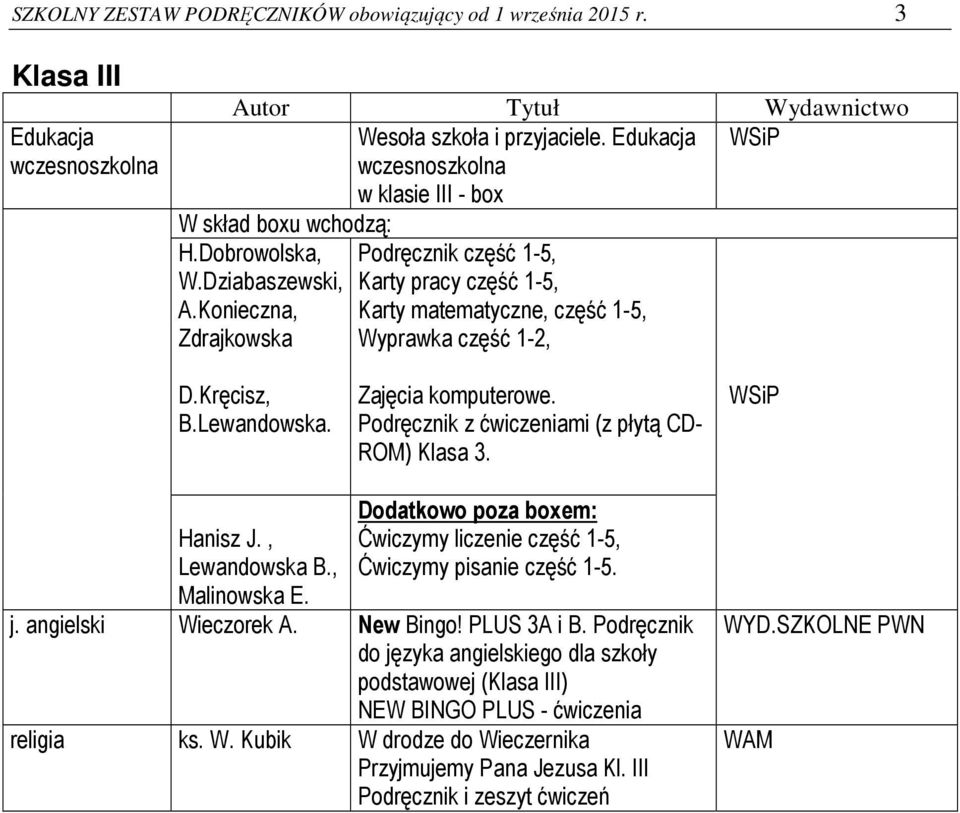 Podręcznik z ćwiczeniami (z płytą CD- ROM) Klasa 3. Hanisz J., Lewandowska B., Malinowska E. Dodatkowo poza boxem: Ćwiczymy liczenie część 1-5, Ćwiczymy pisanie część 1-5. j. angielski Wieczorek A.