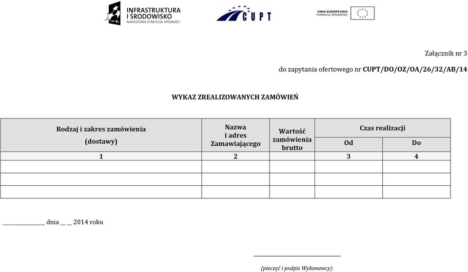 zakres zamówienia (dostawy) Nazwa i adres Zamawiającego Wartość