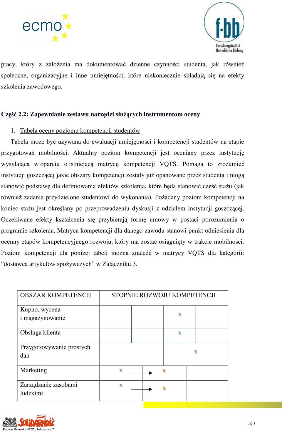 Tabela oceny poziomu kompetencji studentów Tabela moŝe być uŝywana do ewaluacji umiejętności i kompetencji studentów na etapie przygotowań mobilności.