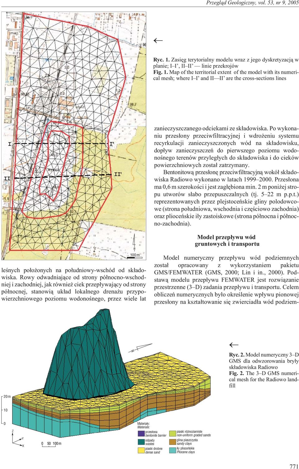 Map of the territorial extent of the model with its numerical mesh; where I I and II II are the cross-sections lines I II I' II' zanieczyszczanego odciekami ze sk³adowiska.