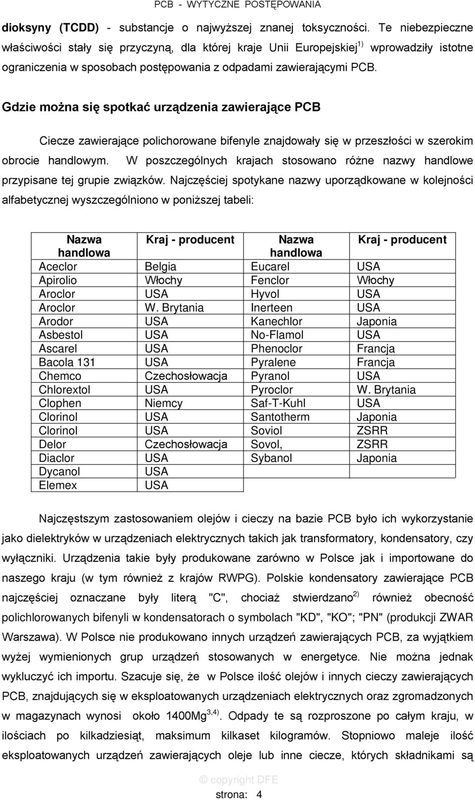 Brytania Inerteen USA Arodor USA Kanechlor Japonia Asbestol USA No-Flamol USA Ascarel USA Phenoclor Francja Bacola 131 USA Pyralene Francja Chemco # Pyranol USA Chlorextol USA Pyroclor W.