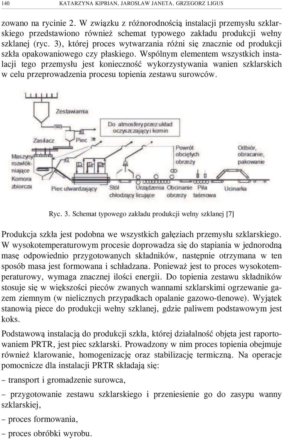 3), której proces wytwarzania ró ni siê znacznie od produkcji szk³a opakowaniowego czy p³askiego.