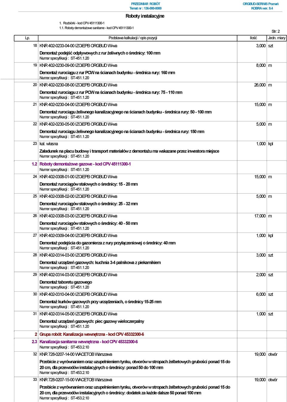 26,000 m Demontaż rurociągu z rur PCW na ścianach budynku - średnica rury: 75-110 mm 21 KNR 402-0230-04-00 IZOiEPB ORGBUD W-wa 15,000 m Demontaż rurociągu żeliwnego kanalizacyjnego na ścianach
