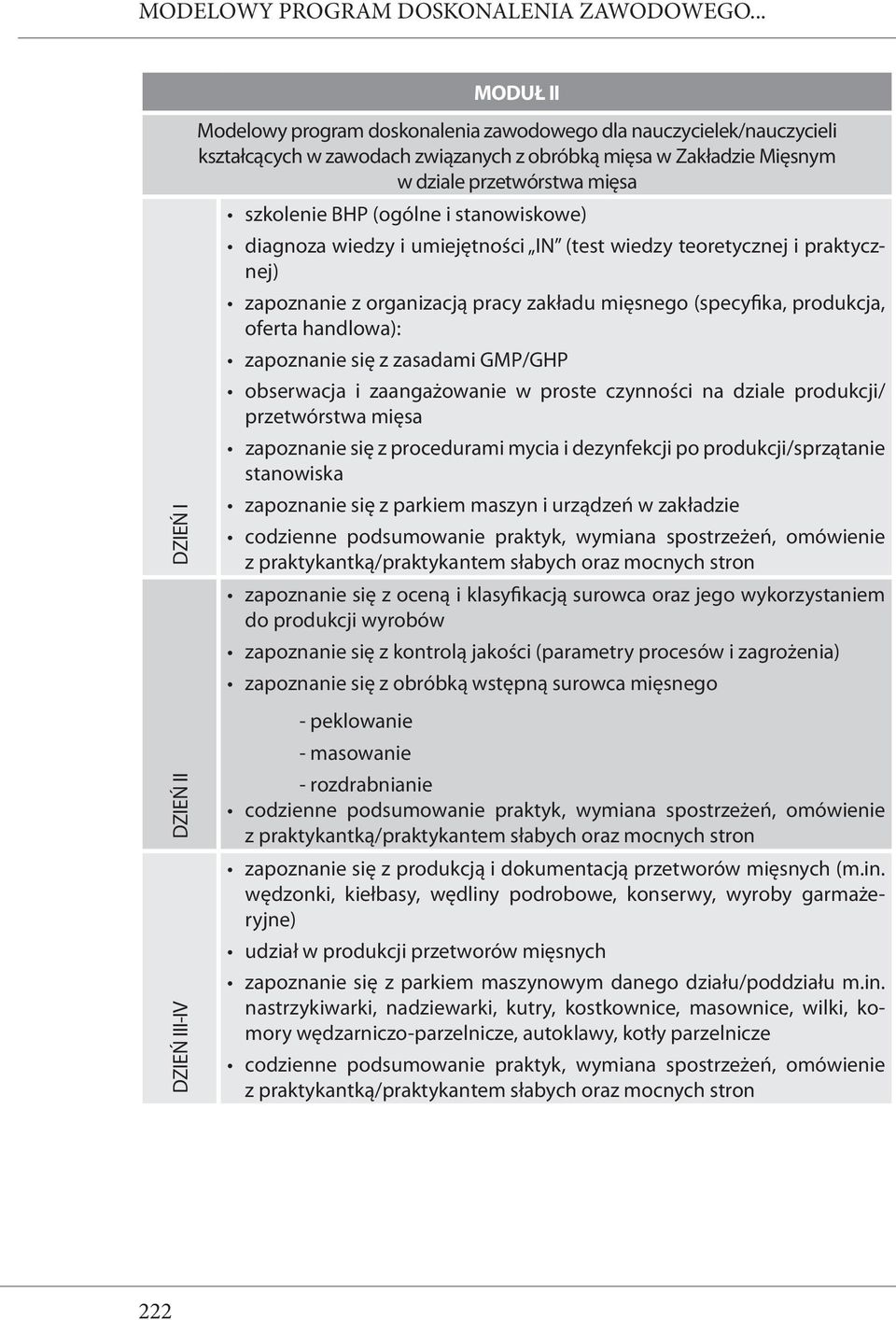 (ogólne i stanowiskowe) diagnoza wiedzy i umiejętności IN (test wiedzy teoretycznej i praktycznej) zapoznanie z organizacją pracy zakładu mięsnego (specyfika, prukcja, oferta handlowa): zapoznanie