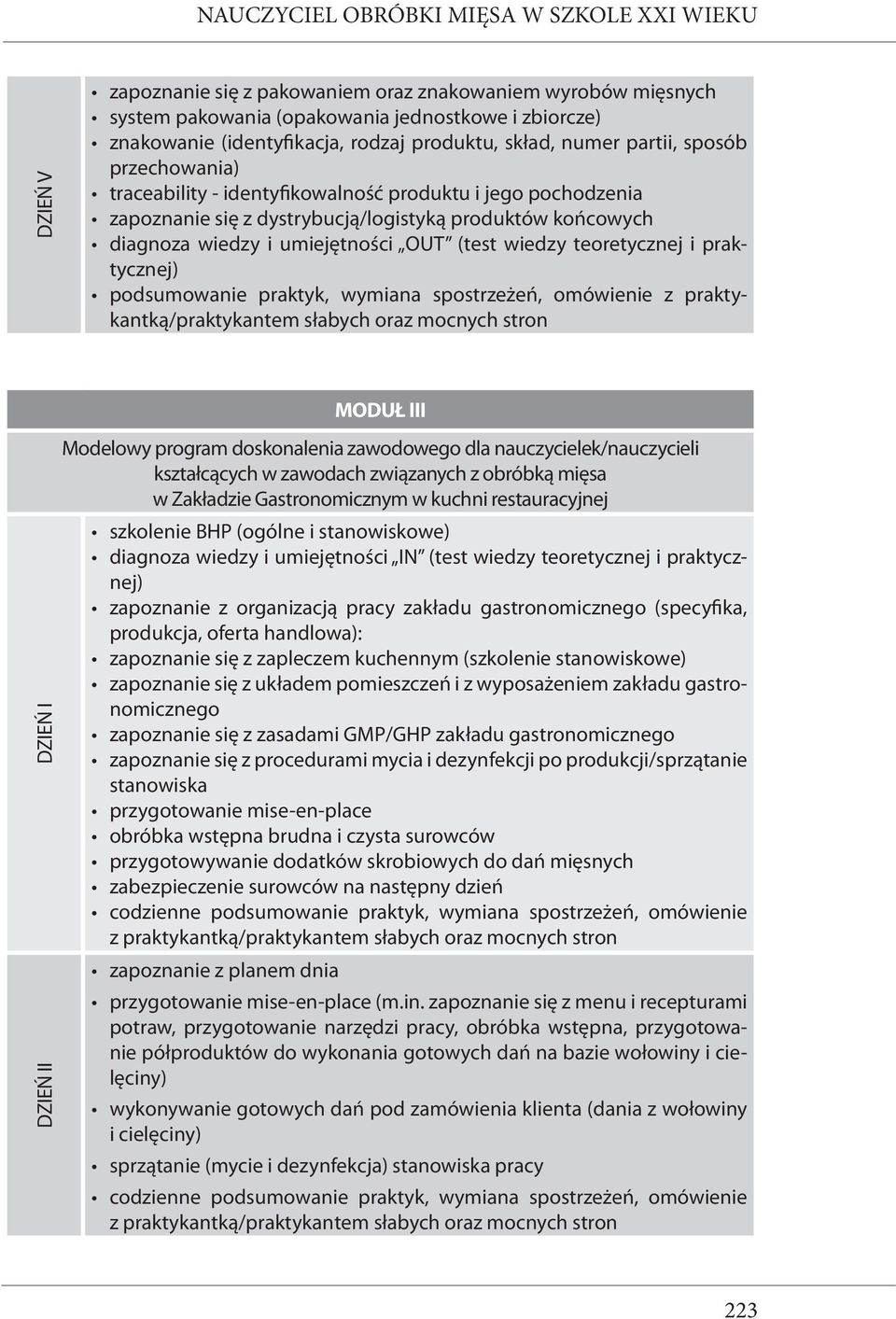 (test wiedzy teoretycznej i praktycznej) psumowanie, wymiana spostrzeżeń, omówienie z antką/antem słabych oraz mocnych stron DZIEŃ I DZIEŃ II MODUŁ III Melowy program skonalenia zawowego dla