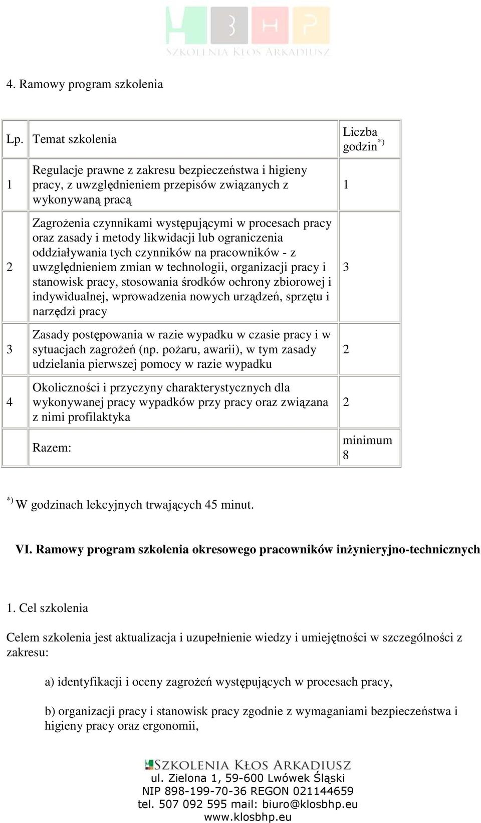 zasady i metody likwidacji lub ograniczenia oddziaływania tych czynników na pracowników - z uwzględnieniem zmian w technologii, organizacji pracy i stanowisk pracy, stosowania środków ochrony