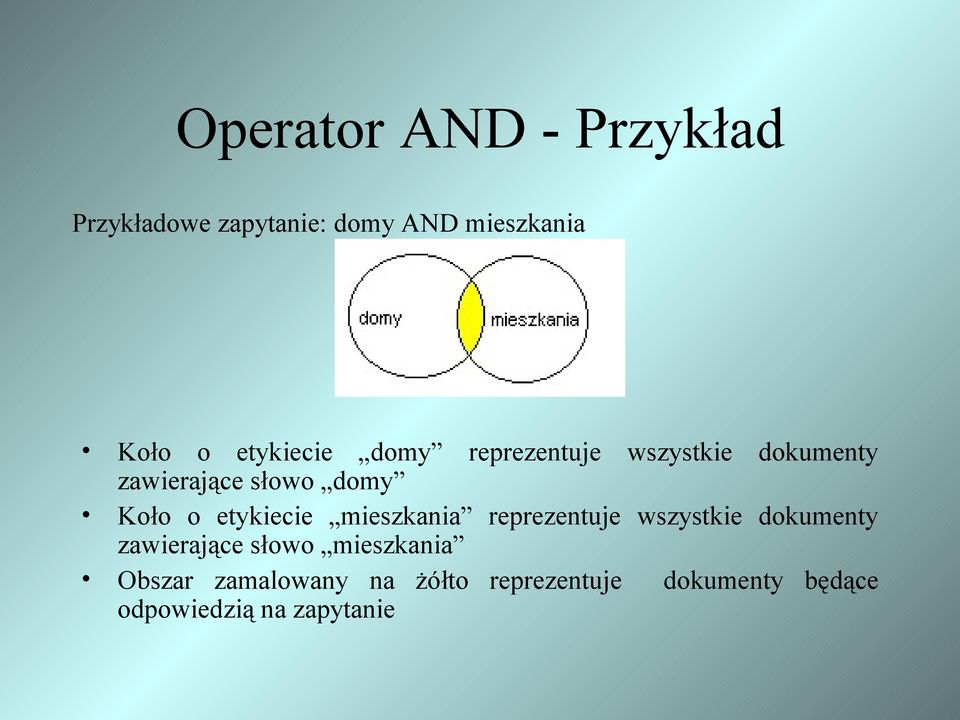 etykiecie mieszkania reprezentuje wszystkie dokumenty zawierające słowo