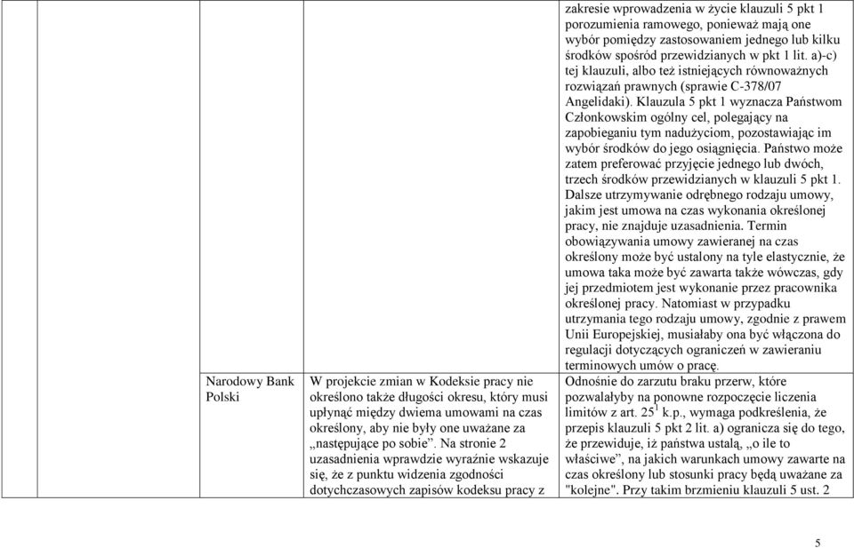 Na stronie 2 uzasadnienia wprawdzie wyraźnie wskazuje się, że z punktu widzenia zgodności dotychczasowych zapisów kodeksu pracy z zakresie wprowadzenia w życie klauzuli 5 pkt 1 porozumienia ramowego,