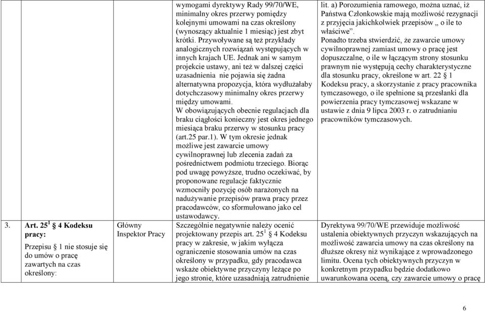 umowami na czas określony (wynoszący aktualnie 1 miesiąc) jest zbyt krótki. Przywoływane są też przykłady analogicznych rozwiązań występujących w innych krajach UE.
