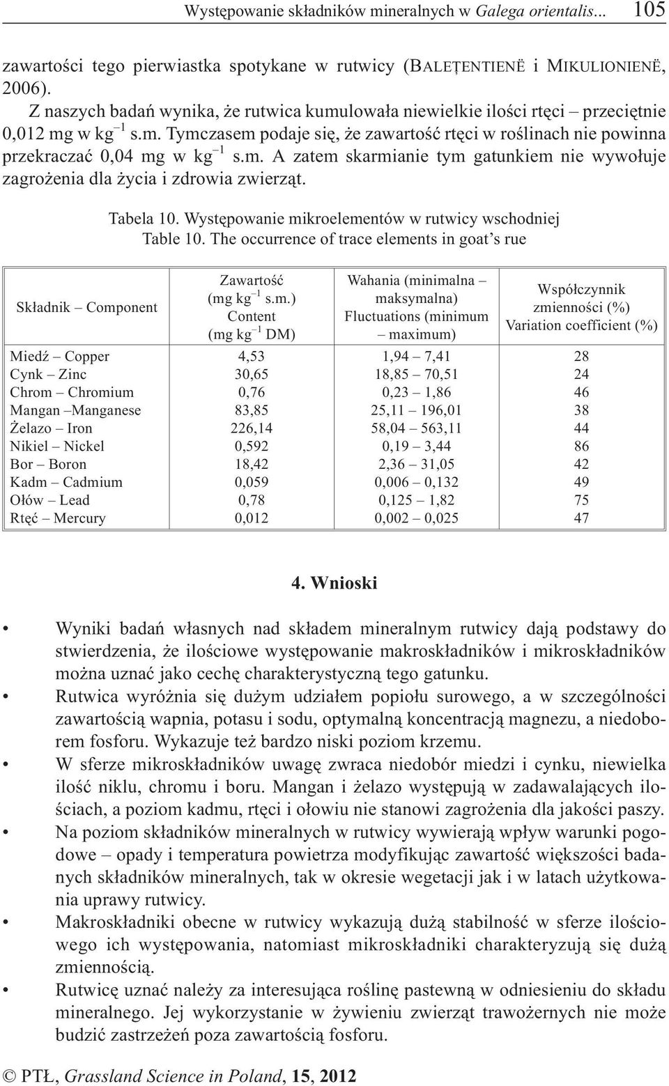 Tabela 0. Wystêpowanie mikroelementów w rutwicy wschodniej Table 0.