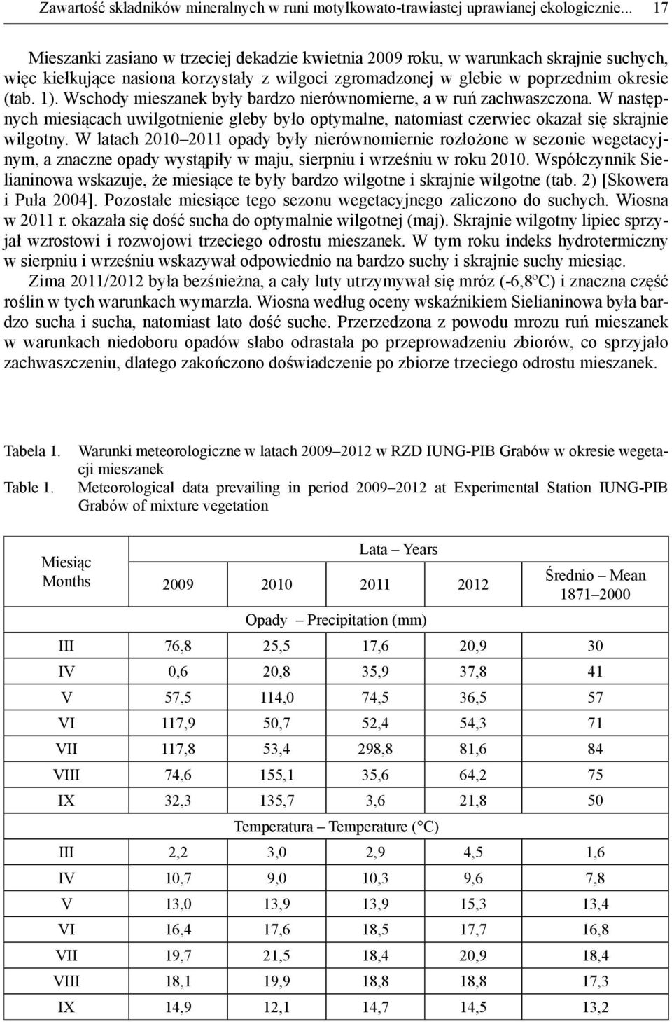 Wschody mieszanek były bardzo nierównomierne, a w ruń zachwaszczona. W następnych miesiącach uwilgotnienie gleby było optymalne, natomiast czerwiec okazał się skrajnie wilgotny.