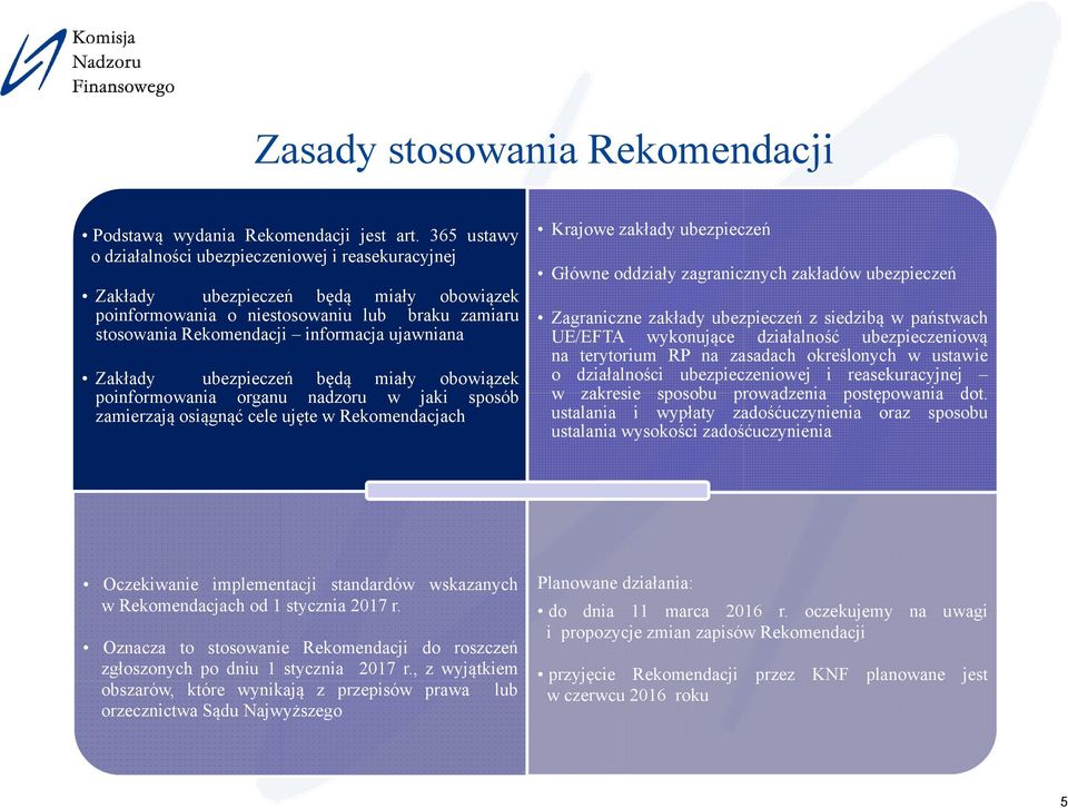 Zakłady ubezpieczeń będą miały obowiązek poinformowania organu nadzoru w jaki sposób zamierzają osiągnąć cele ujęte w Rekomendacjach Krajowe zakłady ubezpieczeń Główne oddziały zagranicznych zakładów