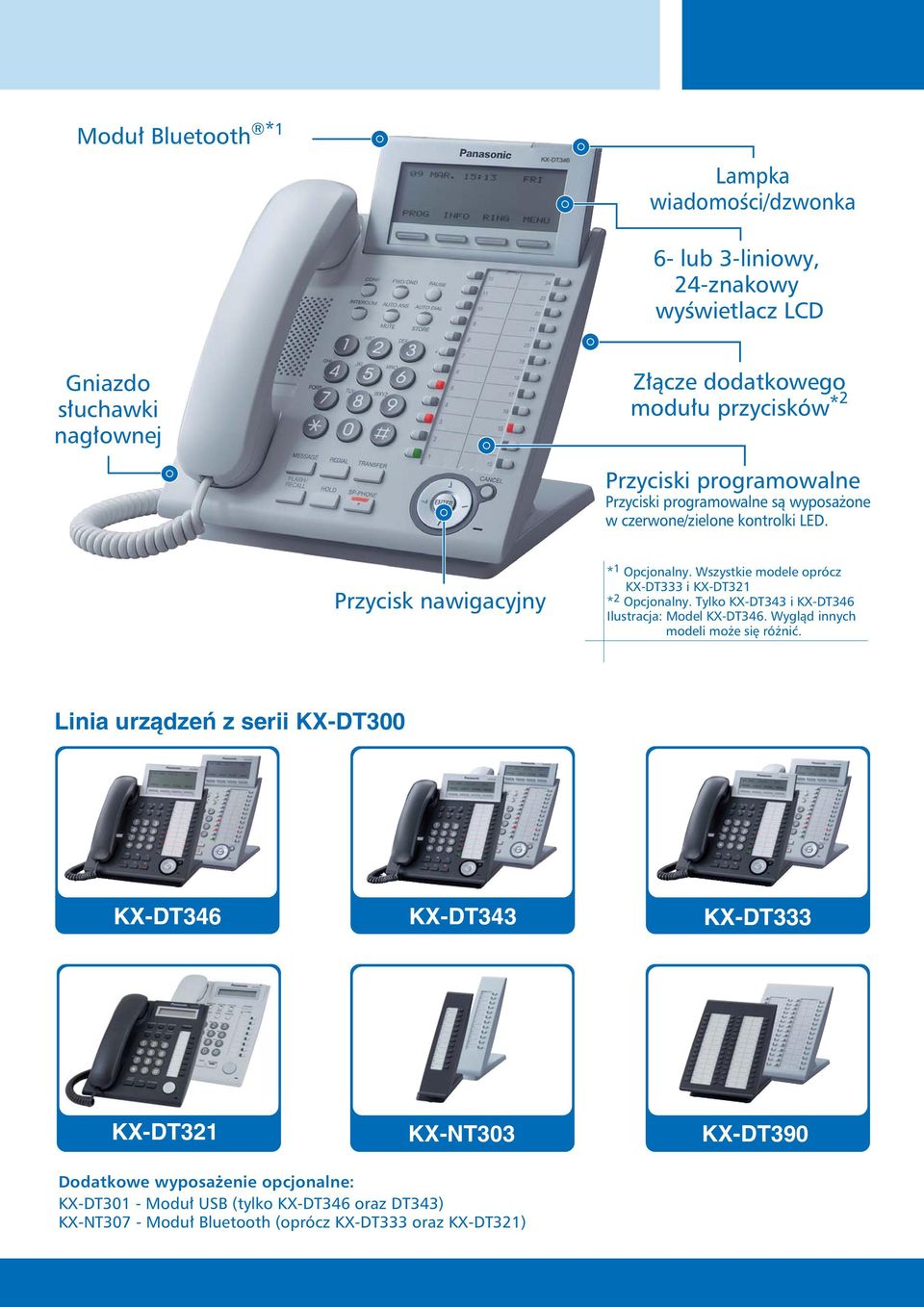 Wszystkie modele oprócz KX-DT333 i KX-DT321 * 2 Opcjonalny. Tylko KX-DT343 i KX-DT346 Ilustracja: Model KX-DT346. Wygląd innych modeli może się różnić.