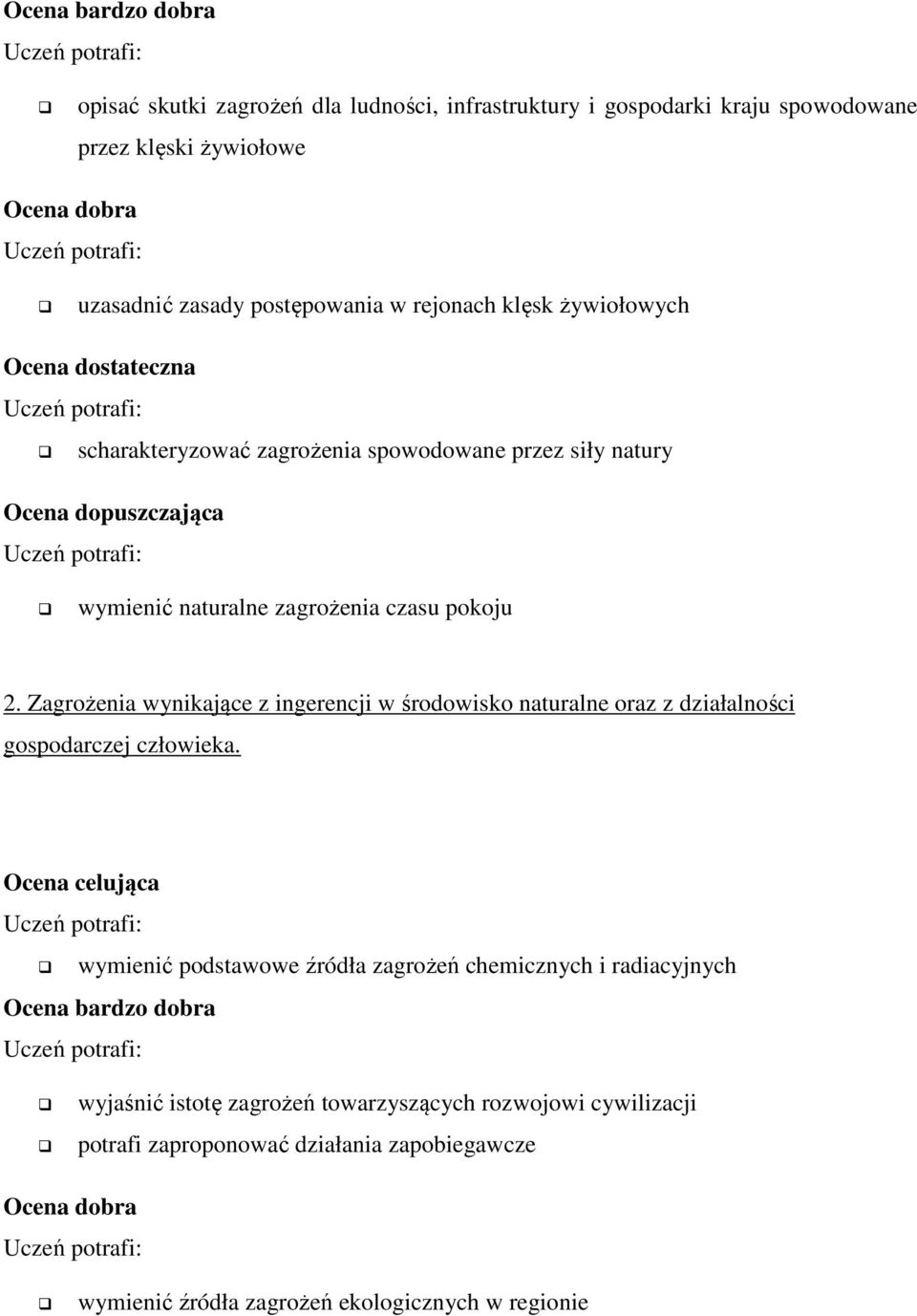 Zagrożenia wynikające z ingerencji w środowisko naturalne oraz z działalności gospodarczej człowieka.