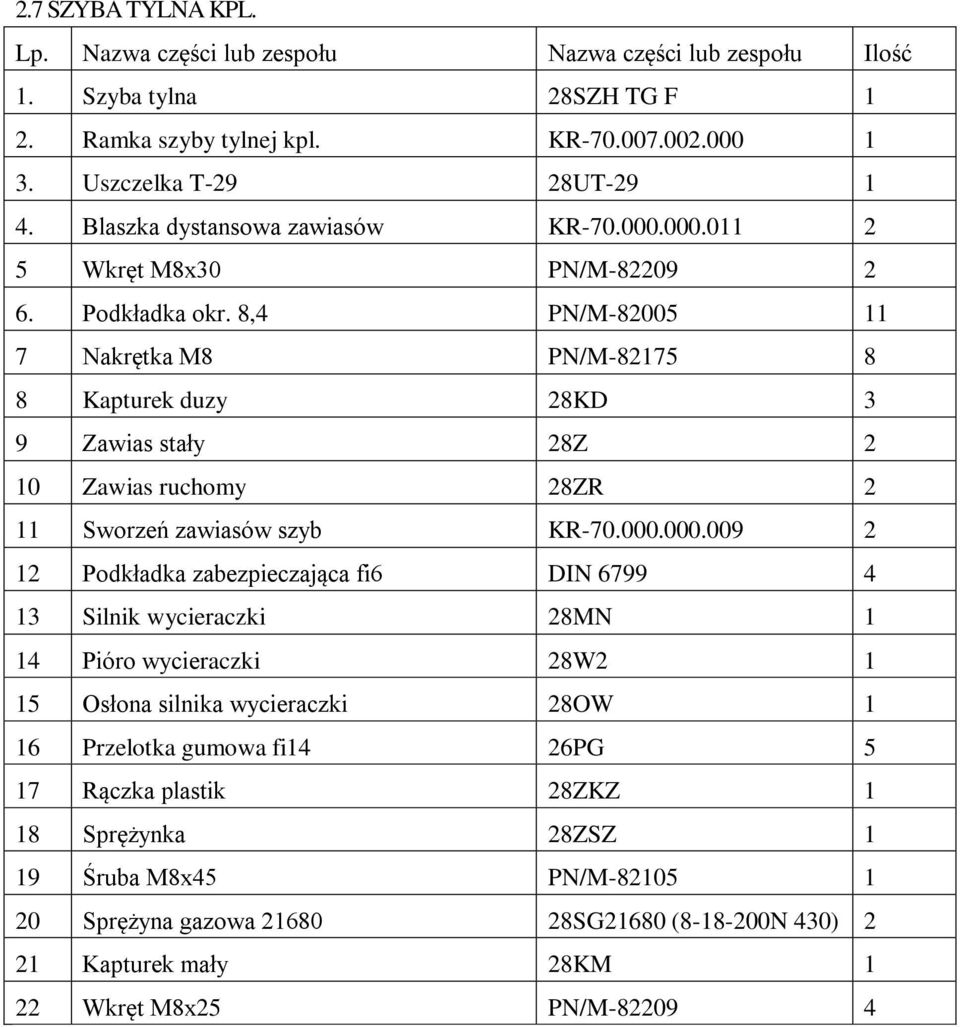 8,4 PN/M-82005 11 7 Nakrętka M8 PN/M-82175 8 8 Kapturek duzy 28KD 3 9 Zawias stały 28Z 2 10 Zawias ruchomy 28ZR 2 11 Sworzeń zawiasów szyb KR-70.000.