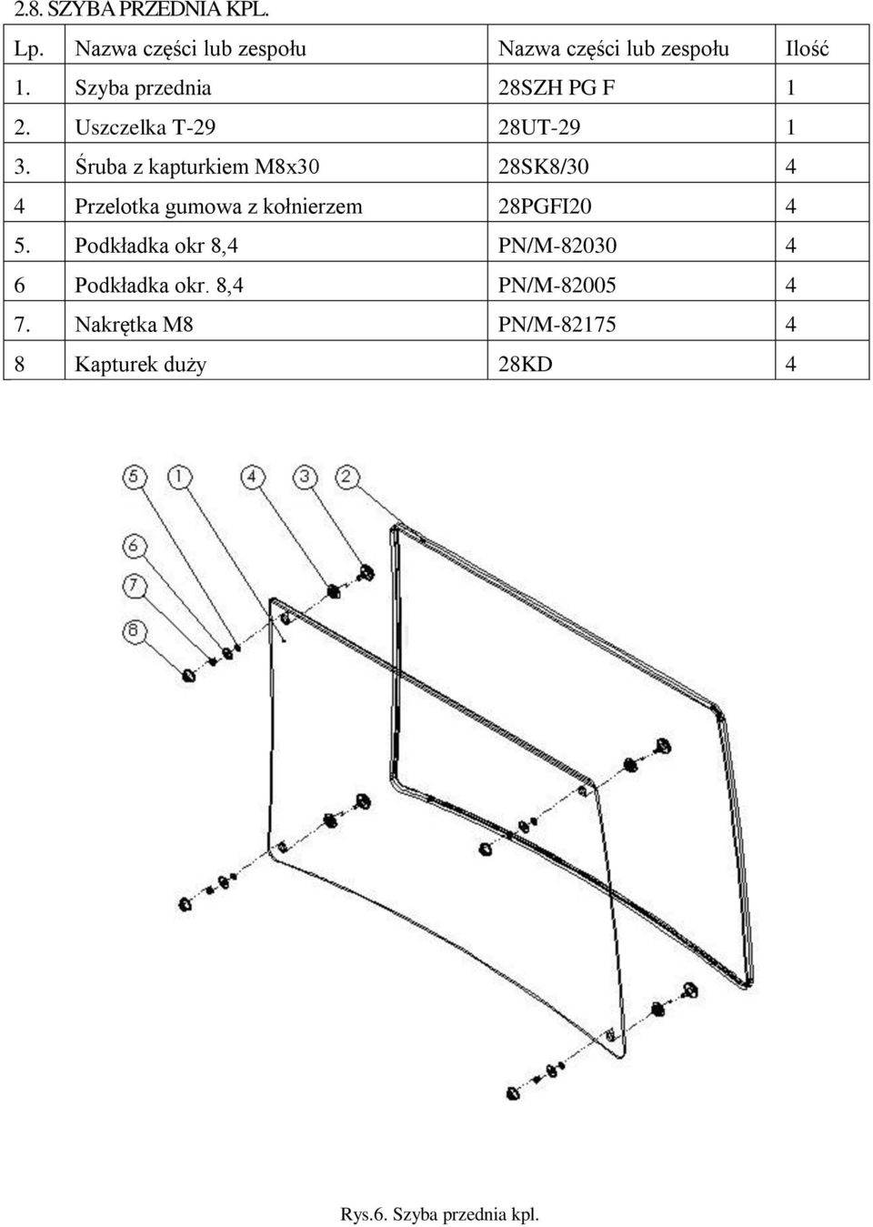 Śruba z kapturkiem M8x30 28SK8/30 4 4 Przelotka gumowa z kołnierzem 28PGFI20 4 5.