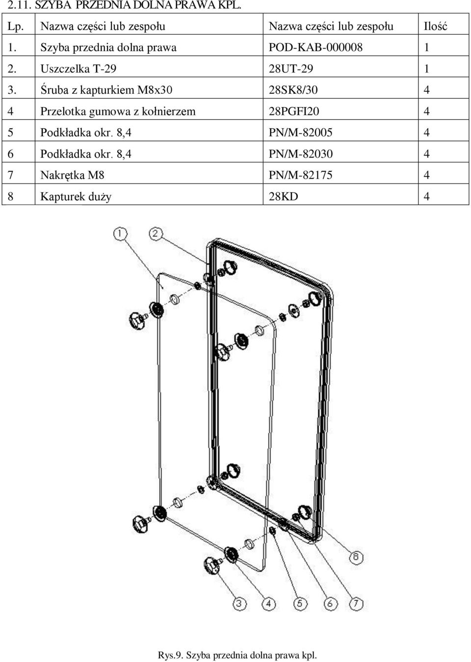 Śruba z kapturkiem M8x30 28SK8/30 4 4 Przelotka gumowa z kołnierzem 28PGFI20 4 5 Podkładka okr.