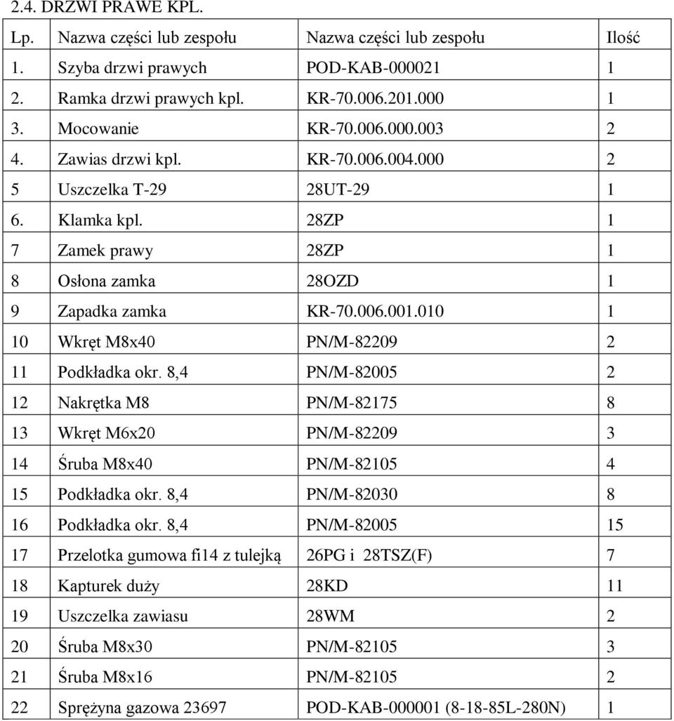 010 1 10 Wkręt M8x40 PN/M-82209 2 11 Podkładka okr. 8,4 PN/M-82005 2 12 Nakrętka M8 PN/M-82175 8 13 Wkręt M6x20 PN/M-82209 3 14 Śruba M8x40 PN/M-82105 4 15 Podkładka okr.