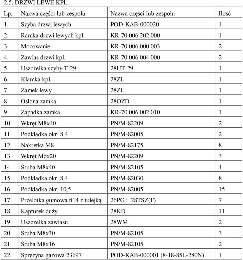 010 1 10 Wkręt M8x40 PN/M-82209 2 11 Podkładka okr. 8,4 PN/M-82005 2 12 Nakrętka M8 PN/M-82175 8 13 Wkręt M6x20 PN/M-82209 3 14 Śruba M8x40 PN/M-82105 4 15 Podkładka okr.