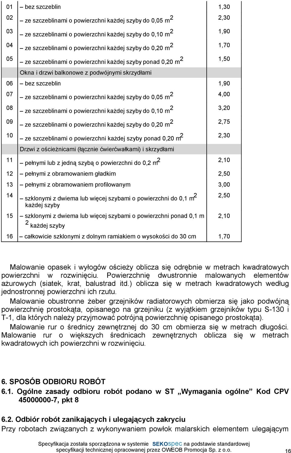 szyby do 0,05 m 2 4,00 ze szczeblinami o powierzchni kaŝdej szyby do 0,10 m 2 3,20 ze szczeblinami o powierzchni kaŝdej szyby do 0,20 m 2 2,75 ze szczeblinami o powierzchni kaŝdej szyby ponad 0,20 m