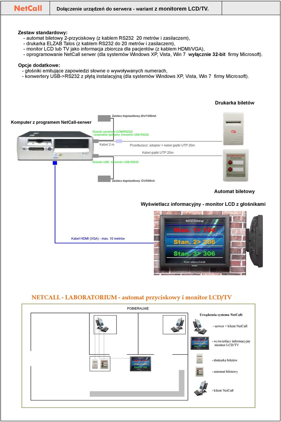 dla pacjentów (z kablem HDMI/VGA), - oprogramowanie NetCall serwer (dla systemów Windows XP, Vista, Win wyłącznie -bit firmy Microsoft).