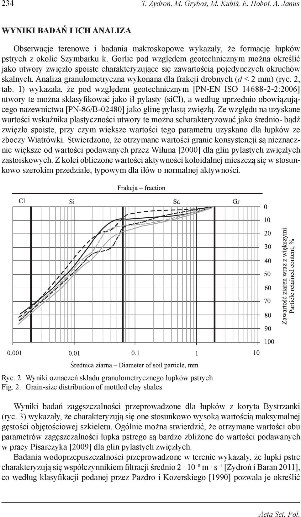 Analiza granulometryczna wykonana dla frakcji drobnych (d < 2 mm) (ryc. 2, tab.