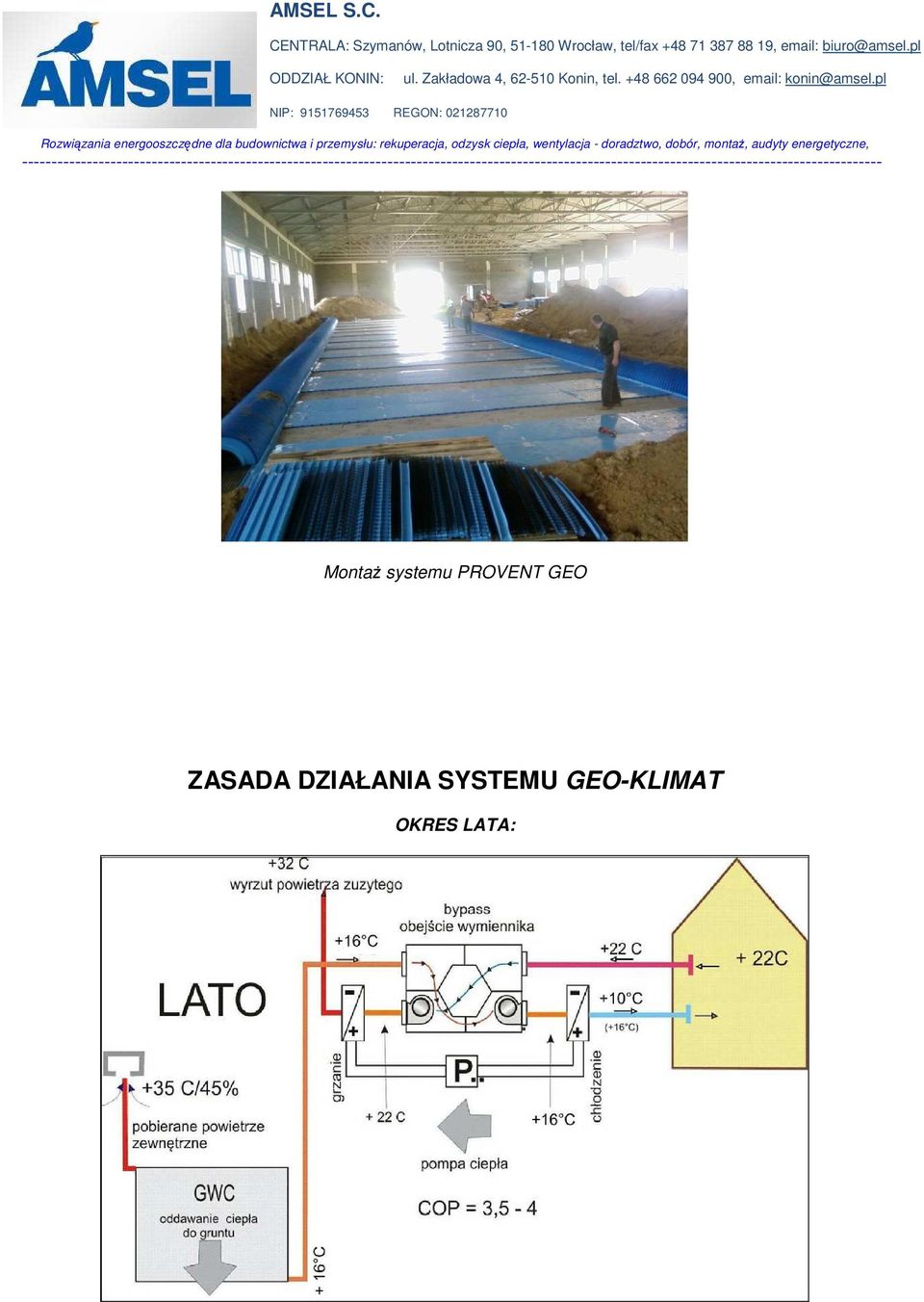 DZIAŁANIA SYSTEMU