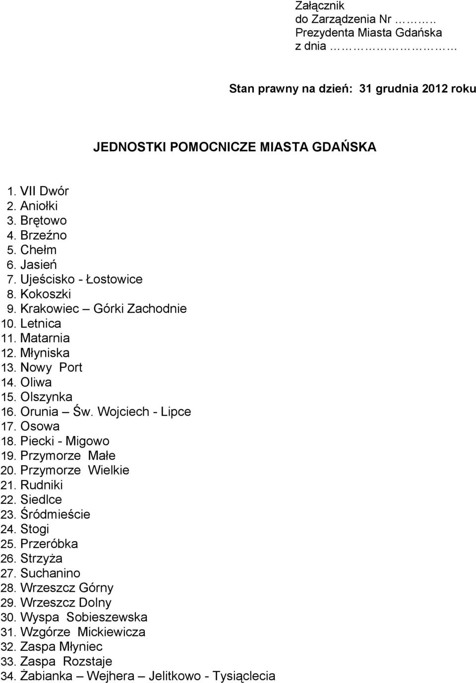 Olszynka 16. Orunia Św. Wojciech - Lipce 17. Osowa 18. Piecki - Migowo 19. Przymorze Małe 20. Przymorze Wielkie 21. Rudniki 22. Siedlce 23. Śródmieście 24. Stogi 25.