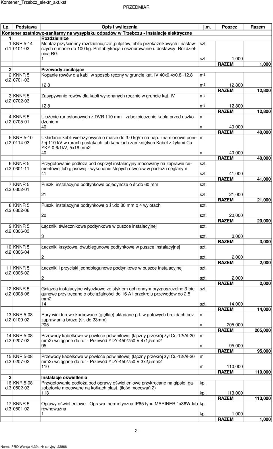 Rozdzielnica RG 1 1,000 2 Przewody zasilające 2 KNNR 5 Kopanie rowów dla kabli w sposób ręczny w gruncie kat. IV 40x0.4x0.8=12,8 2 d.2 0701-03 12,8 2 12,800 3 KNNR 5 d.2 0702-03 4 KNNR 5 d.