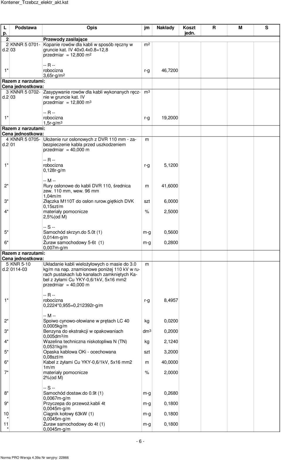 2 KNNR 5 0705-01 Ułożenie rur osłonowych z DVR 110 - zabezpieczenie kabla przed uszkodzenie przediar = 40,000 3 0,128r-g/ 2* Rury osłonowe do kabli DVR 110, średnica zew. 110, wew.